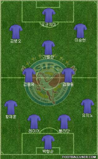 Seongnam Ilhwa Chunma Formation 2016