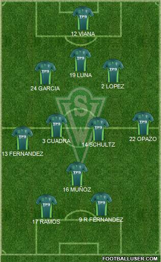 CD Santiago Wanderers S.A.D.P. Formation 2016