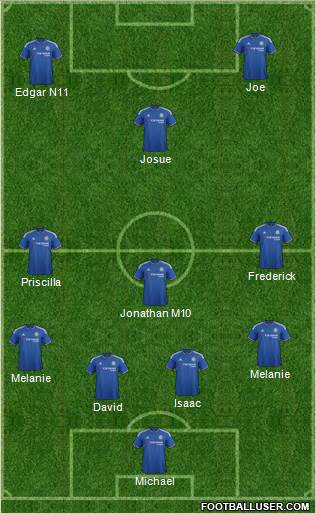 Chelsea Formation 2016