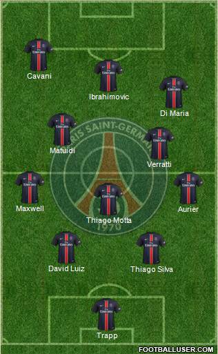 Paris Saint-Germain Formation 2016