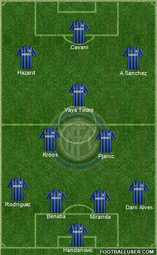 F.C. Internazionale Formation 2016