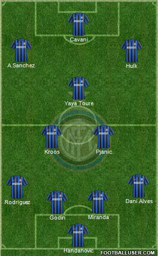 F.C. Internazionale Formation 2016