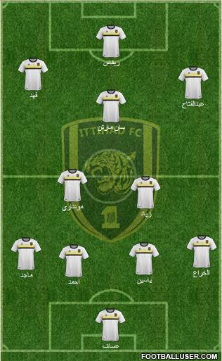 Al-Ittihad (KSA) Formation 2016