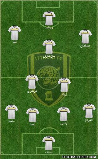 Al-Ittihad (KSA) football formation