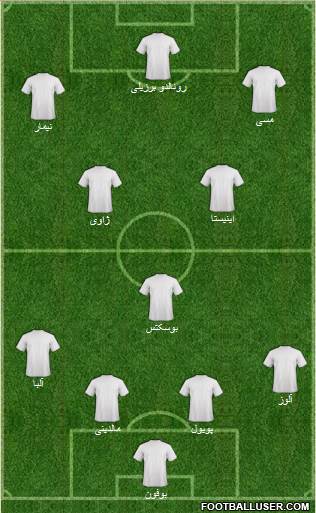 Real Salt Lake Formation 2016