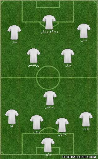 Real Salt Lake Formation 2016