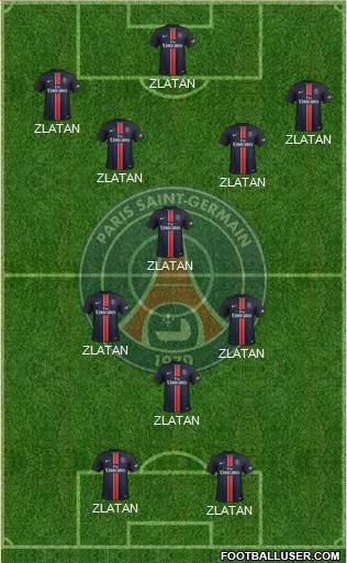 Paris Saint-Germain Formation 2016