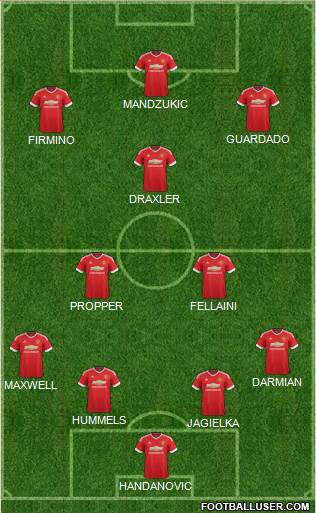 Manchester United Formation 2016