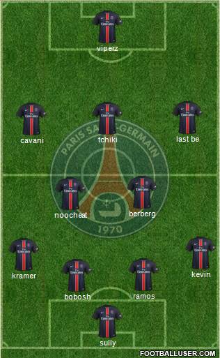 Paris Saint-Germain Formation 2016