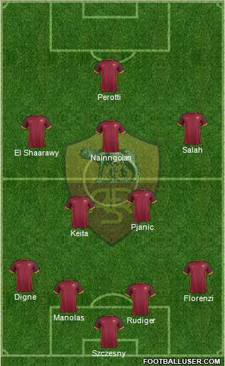 AS Roma Formation 2016