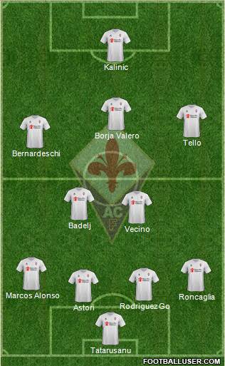 Fiorentina Formation 2016