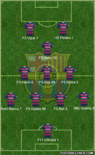 F.C. Barcelona Formation 2016