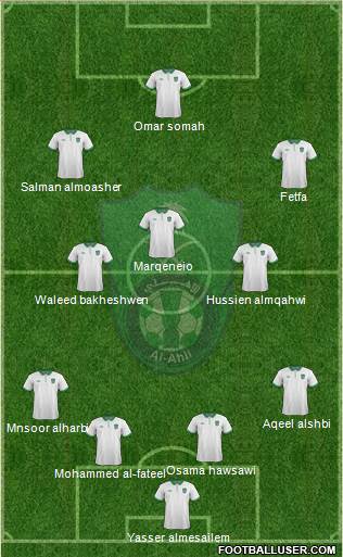 Al-Ahli (KSA) Formation 2016