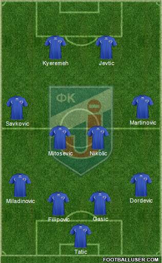 FK Jagodina Formation 2016