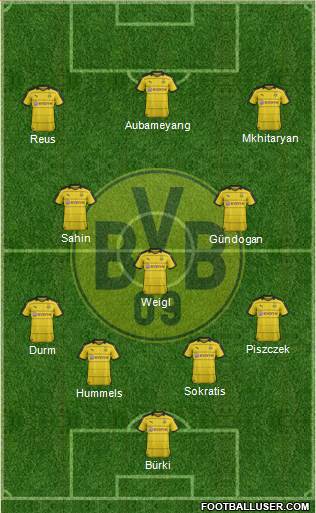 Borussia Dortmund Formation 2016