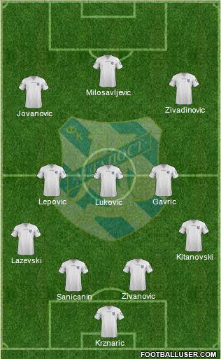 FK Mladost Lucani Formation 2016