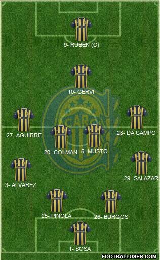 Rosario Central Formation 2016