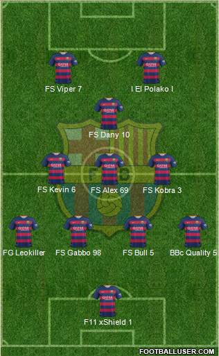 F.C. Barcelona Formation 2016
