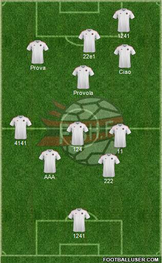 Albania Formation 2016