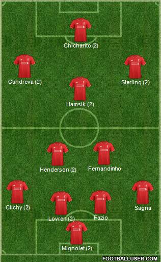 Liverpool Formation 2016