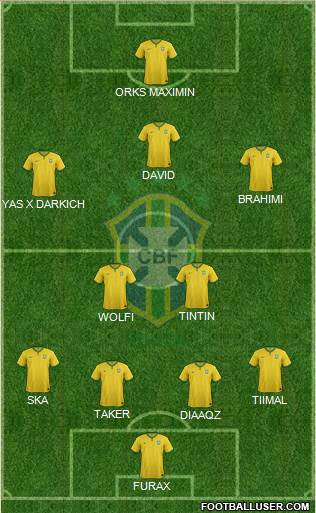 Brazil Formation 2016