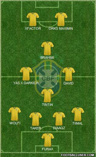 Brazil Formation 2016