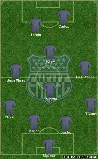 CS Emelec Formation 2016