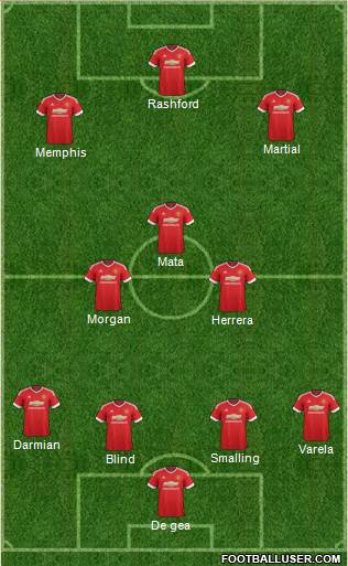 Manchester United Formation 2016
