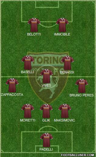 Torino Formation 2016