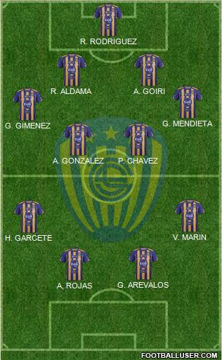 C Sportivo Luqueño Formation 2016