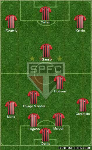 São Paulo FC Formation 2016