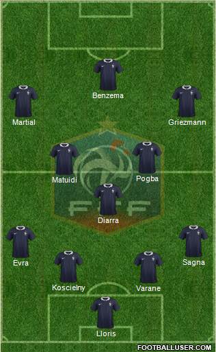 France Formation 2016