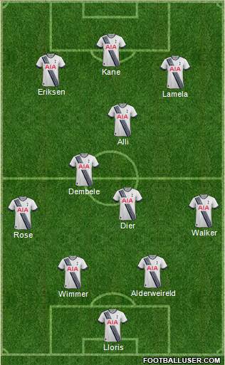 Tottenham Hotspur Formation 2016