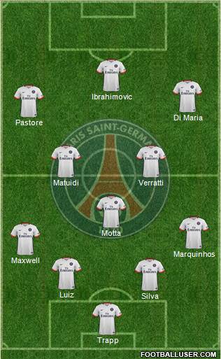 Paris Saint-Germain Formation 2016