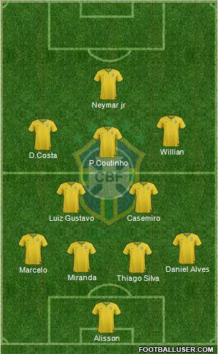 Brazil Formation 2016