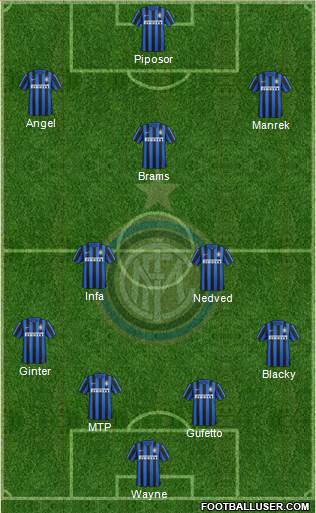 F.C. Internazionale Formation 2016