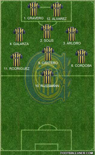 Rosario Central Formation 2016