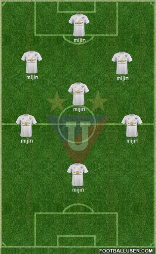 LDU de Quito Formation 2016