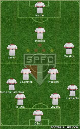 São Paulo FC Formation 2016