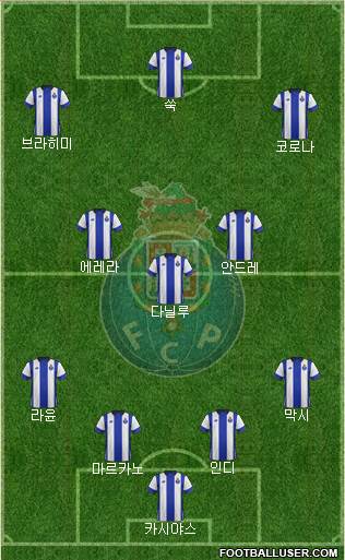 Futebol Clube do Porto - SAD Formation 2016
