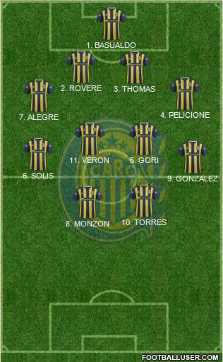 Rosario Central Formation 2016