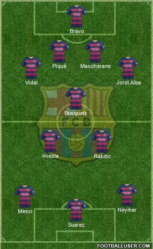 F.C. Barcelona Formation 2016