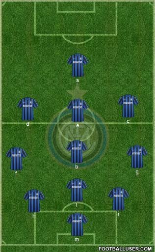 F.C. Internazionale Formation 2016