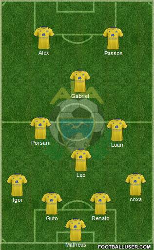 A.D. Alcorcón Formation 2016