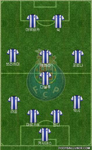 Futebol Clube do Porto - SAD Formation 2016
