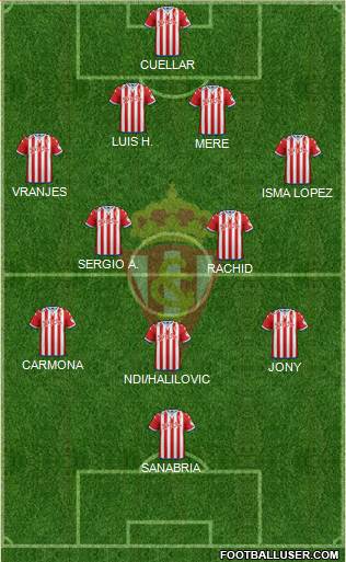 Real Sporting S.A.D. Formation 2016