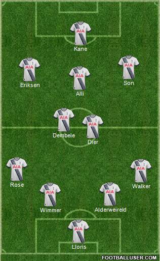 Tottenham Hotspur Formation 2016