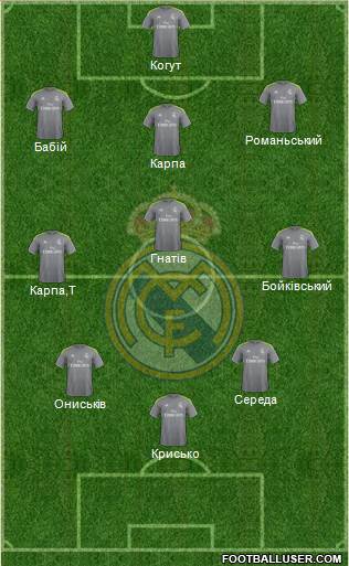 Real Madrid C.F. Formation 2016