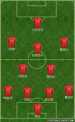 Liverpool Formation 2016