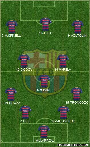 F.C. Barcelona Formation 2016